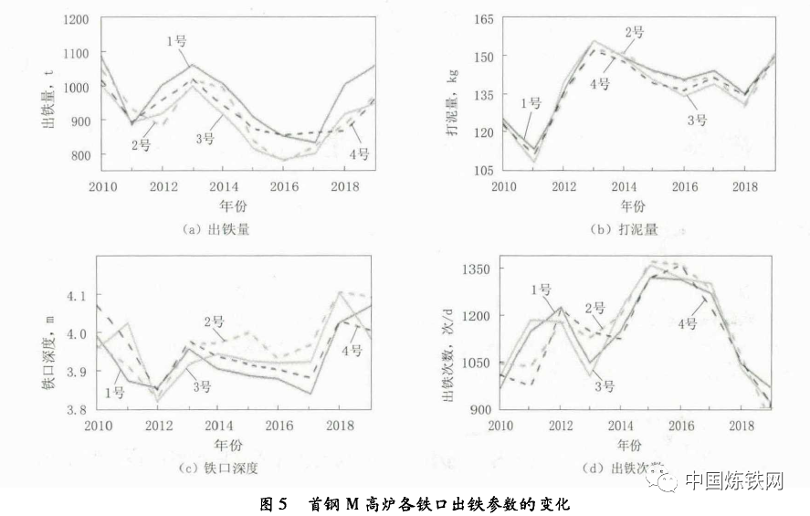 1658248100329020.png image.png