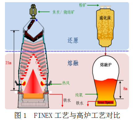 1658248760267246.png image.png