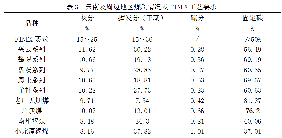 1658248841553972.png image.png