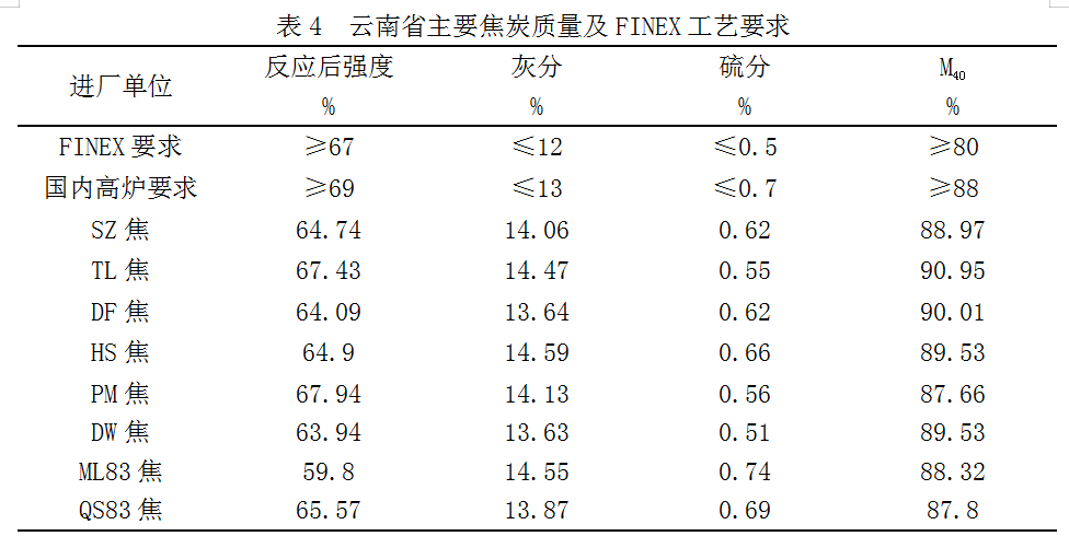 1658248889131073.png image.png