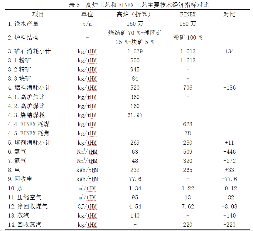 1658248918841159.png image.png