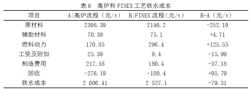 1658248938570848.png image.png