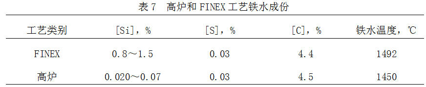 1658248961807259.png image.png