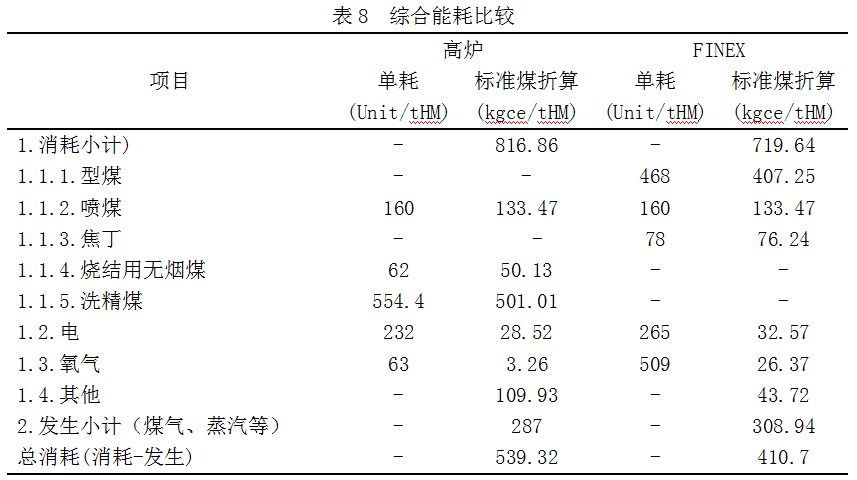 1658248990618359.png image.png