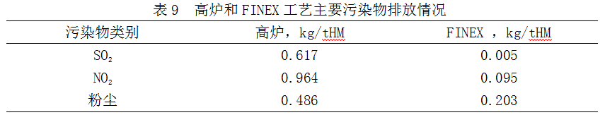 1658249016794800.png image.png