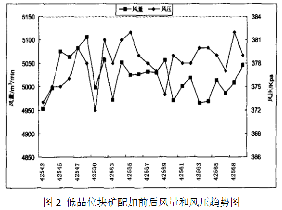 1658249748982969.png image.png