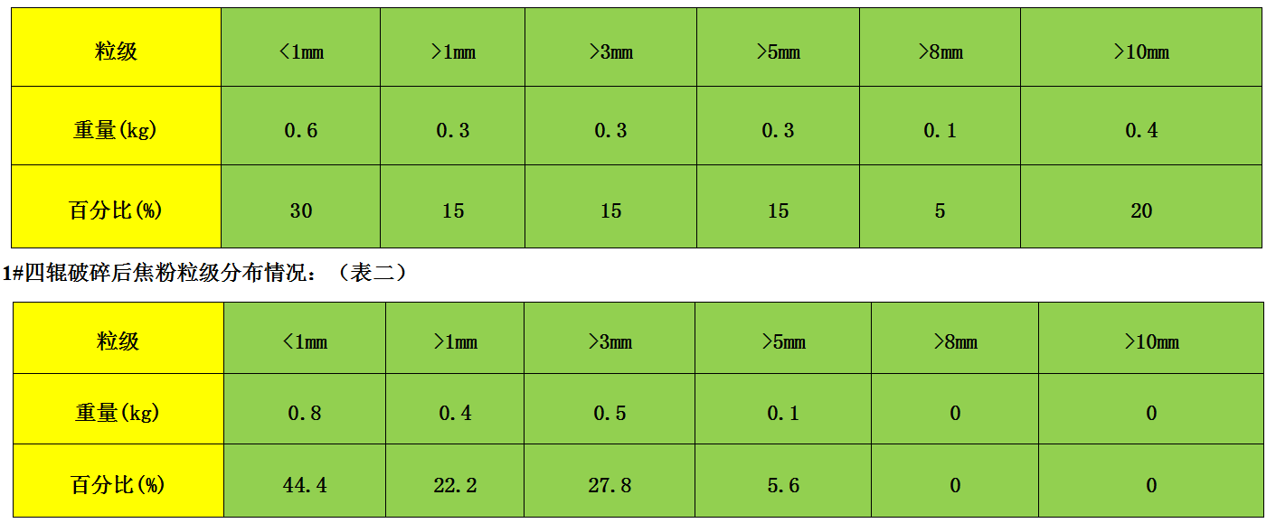 1658447394676750.png image.png