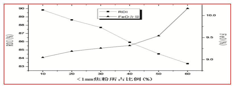 1658447410531913.png image.png