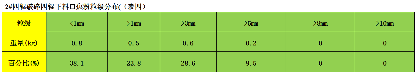 1658447461236347.png image.png