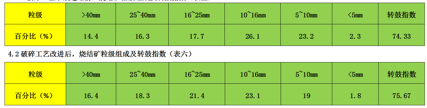 1658447477959830.png image.png