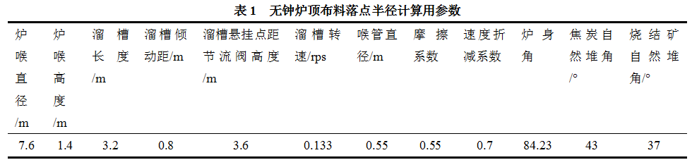 1659543787464868.png image.png