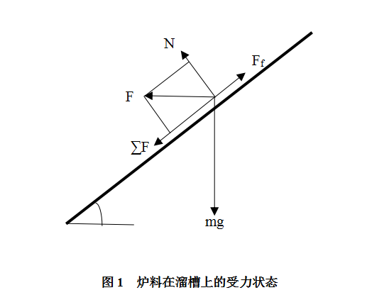 1659543844298060.png image.png