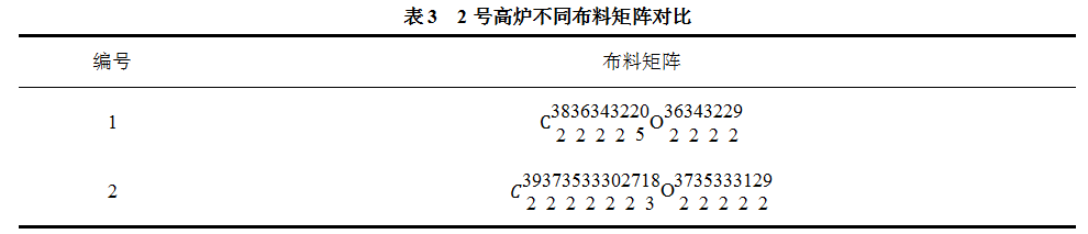 1659543918393389.png image.png