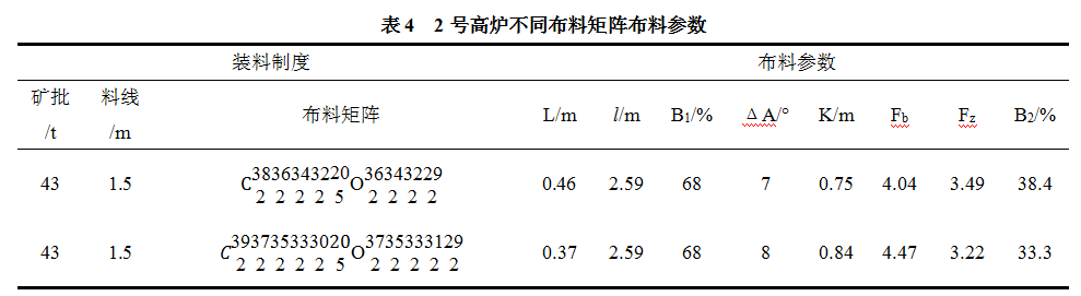 1659543933296018.png image.png