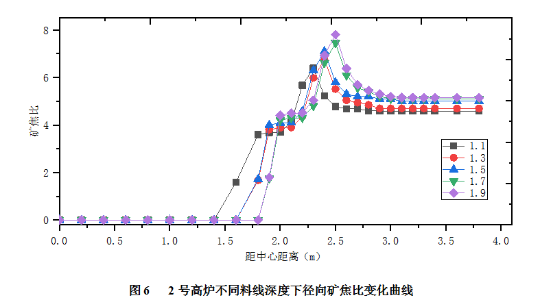 1659544017860855.png image.png