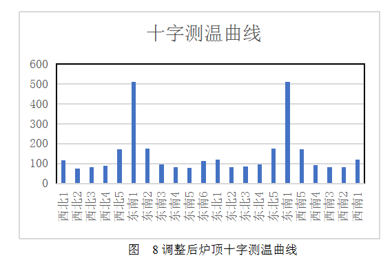 1659544035690447.png image.png