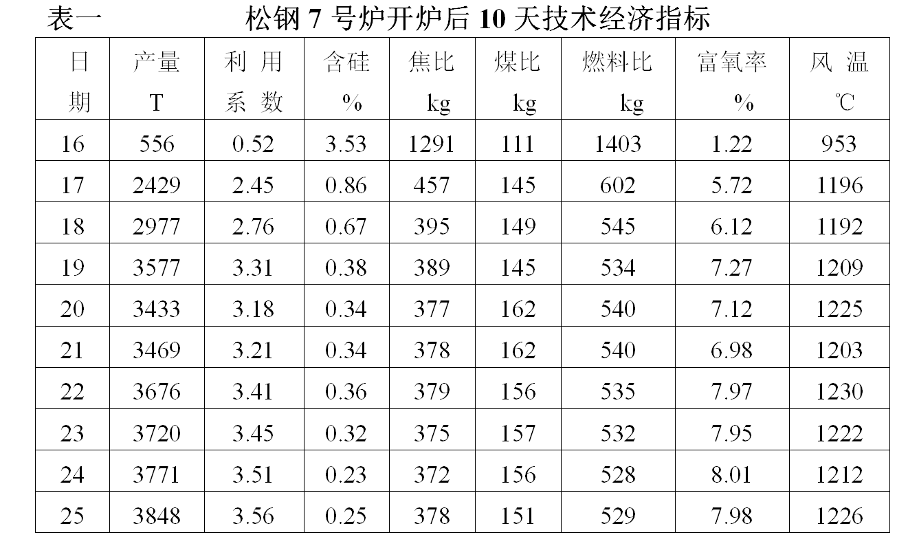 1660167947911144.png image.png