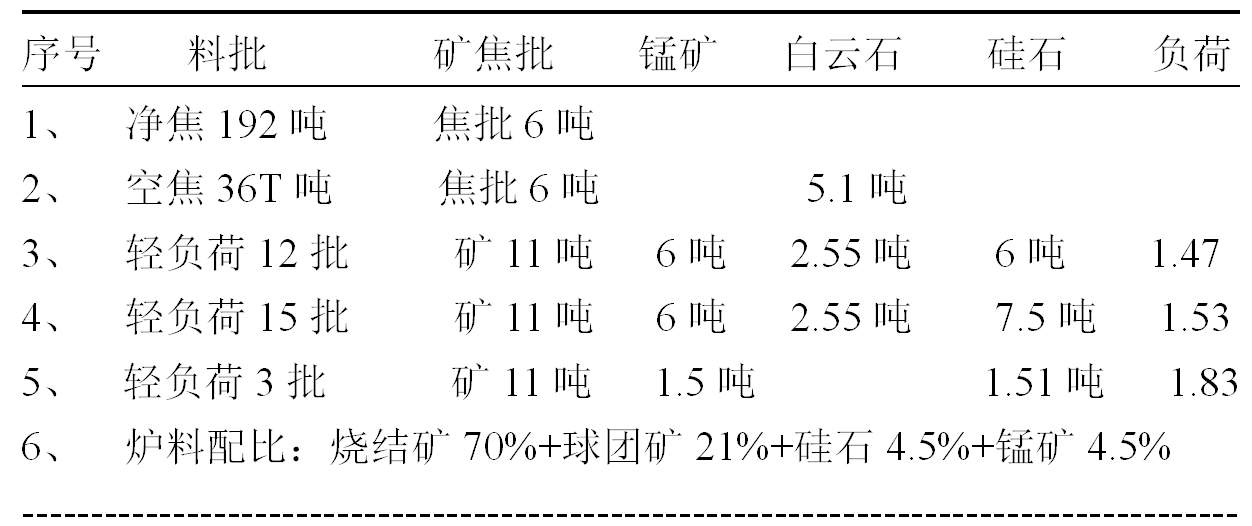 1660167985328359.png image.png