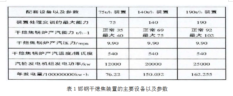 1660242435360466.png image.png