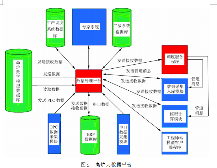 1660245130151741.png image.png