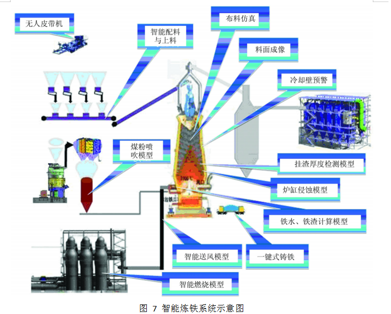 1660245164423287.png image.png