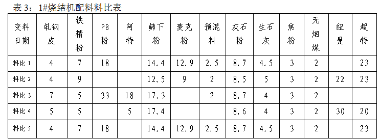 1660245817364471.png image.png