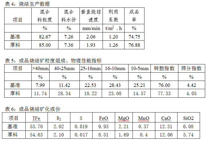 1660245839213627.png image.png