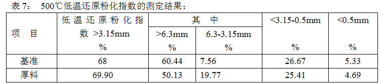 1660245850716630.png image.png