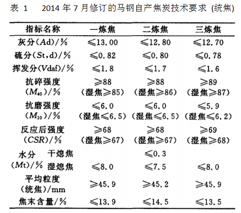 1660761164668748.png image.png