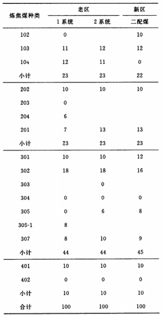 1660761186485099.png image.png