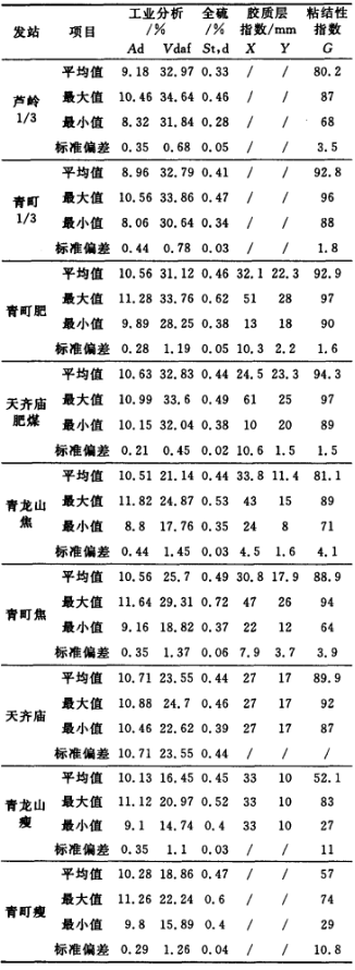 1660761216288467.png image.png