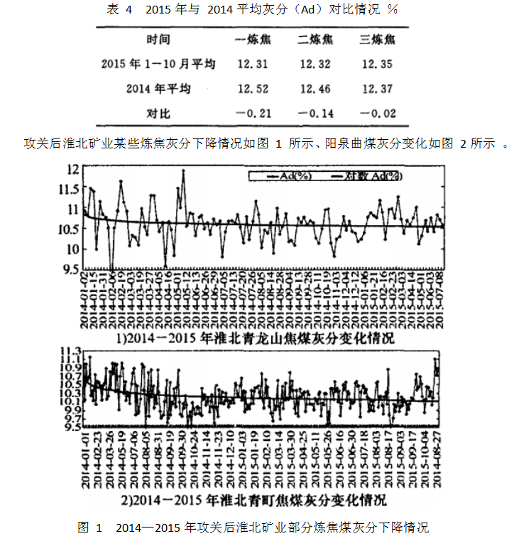 1660761251691158.png image.png