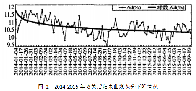 1660761261787375.png image.png