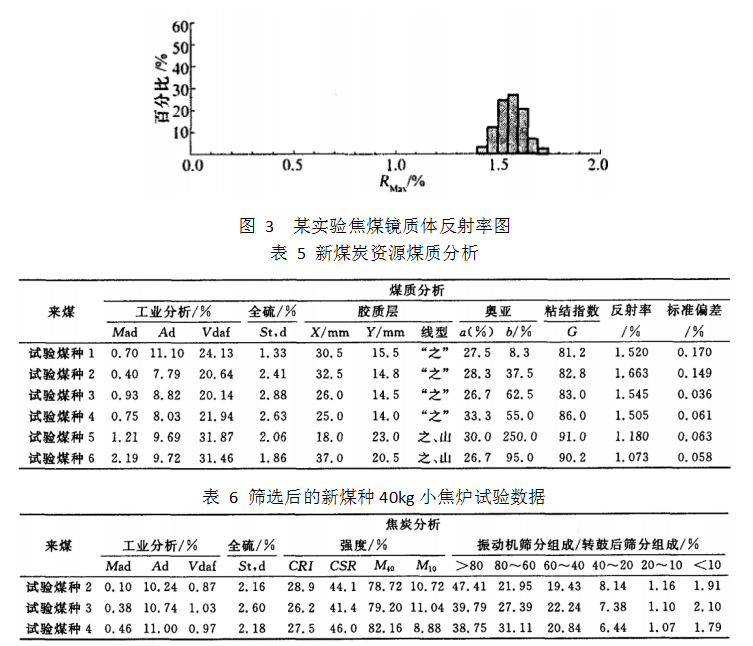 1660761280420975.png image.png