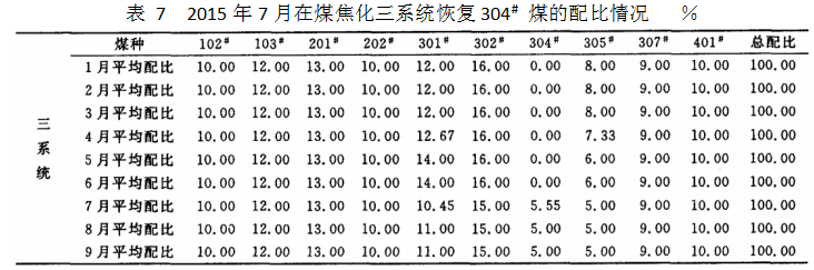 1660761298210443.png image.png