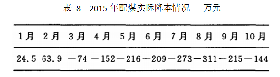 1660761315299005.png image.png