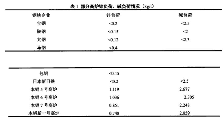 1660764701136219.png image.png