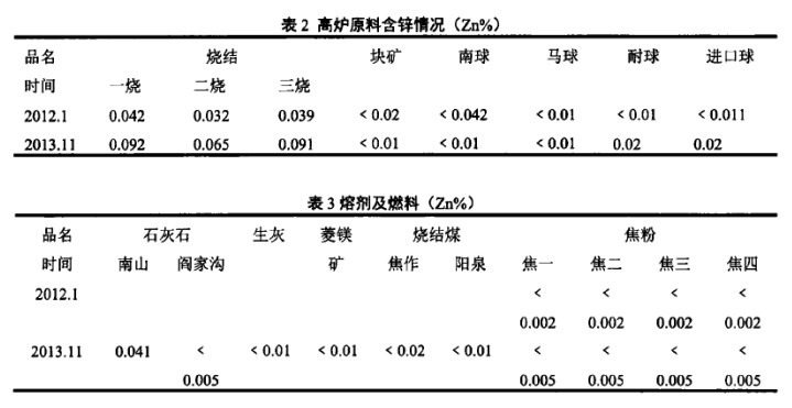 1660764718889970.png image.png