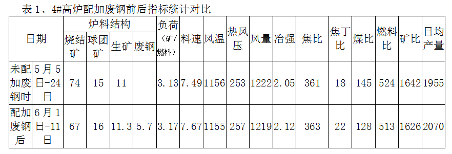 1661540743427511.png image.png