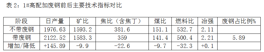 1661540760193051.png image.png