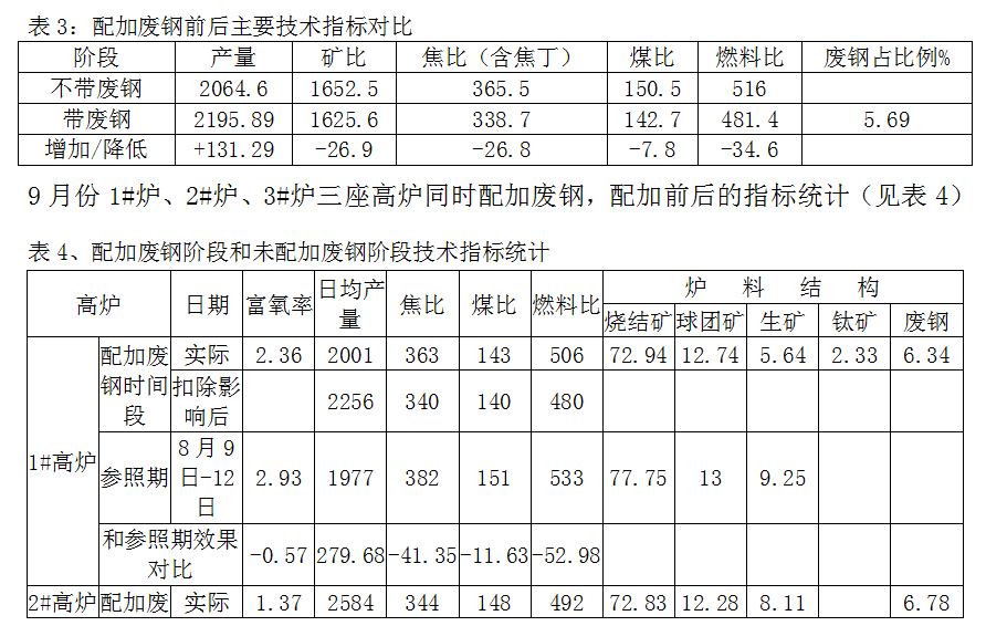 1661540784347920.png image.png