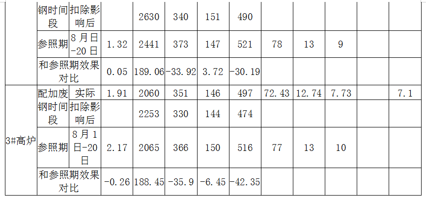 1661540794599308.png image.png