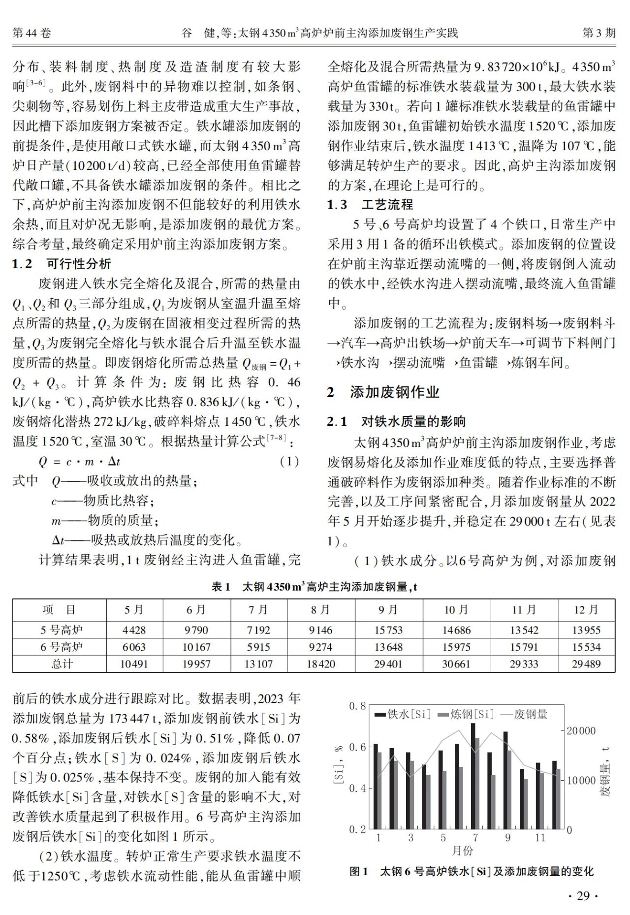 1757262370968359.jpg d1867a64eb5b3e40c64e3abd48875d6a.jpg