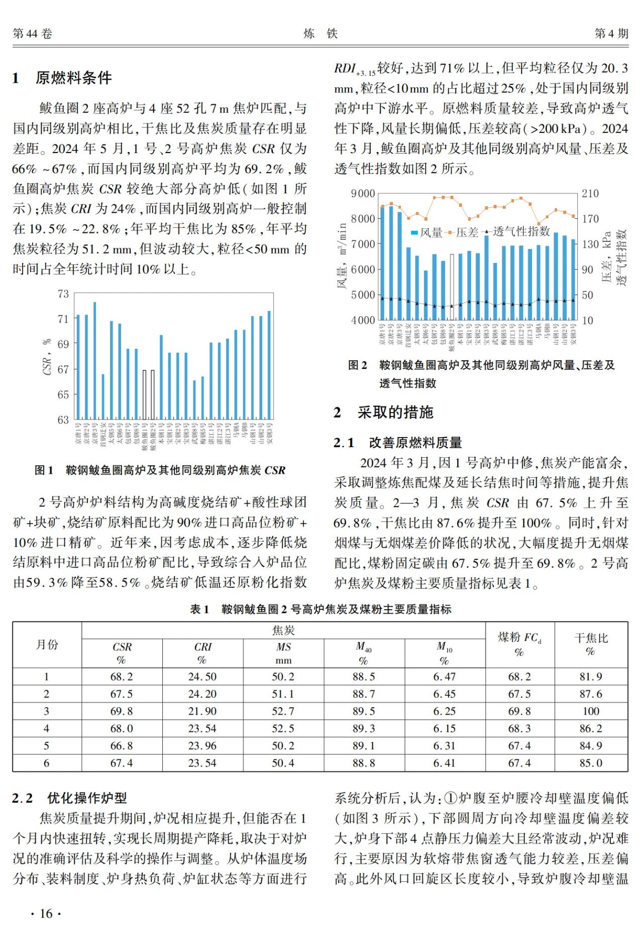 1759950061832811.jpg 599f9e7533e3676a81fa1108b49d3ee5.jpg