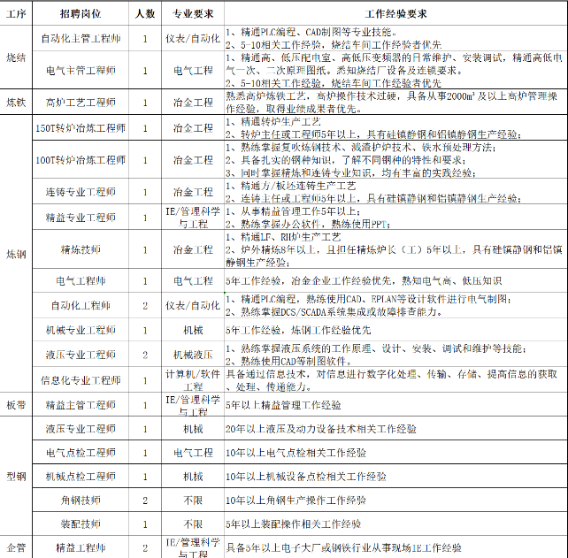 1762274886438877.png image.png