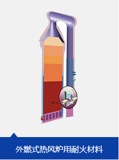 外燃烧热风炉耐火材料